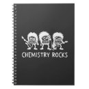 Buscar química cuadernos Tabla periódica