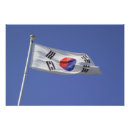 Buscar bandera del mundo posters Azul