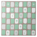 Buscar modelo de los años 60 azulejos Minimalista