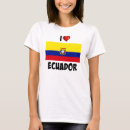 Buscar ecuador camisetas Sudamérica