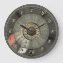 Buscar círculo quintos de relojes de pared Teoría de la música