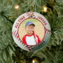 Buscar all adornos Deportes