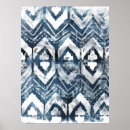 Buscar clotho posters Textiles