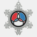 Buscar trinidad adornos Jesus