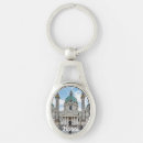 Buscar austria llaveros Viena