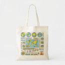Buscar geografía bolsos Mundo