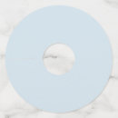 Buscar cumpleaños identificadores de copas El casarse