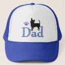 Buscar chihuahua gorras Amante del perro