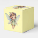 Buscar sprites Para niños