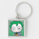 Buscar chibi llaveros Joker
