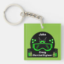 Buscar químicos llaveros General y unisex