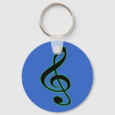 Buscar triple llaveros Musical