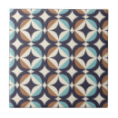 Buscar modelo de los años 60 azulejos Geométrico