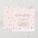 Buscar wonderland invitaciones Para todos