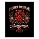 Buscar cardiología posters Médico