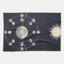 Buscar solar paños de cocina Luna