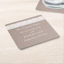 Buscar papel kraft posavasos País