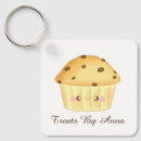 Buscar muffin llaveros Postre