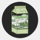 Buscar aesthetic pegatinas Cute