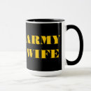 Buscar army tazas Militar