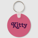 Buscar kitty Gatito