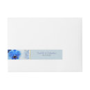 Buscar rib postales Azul