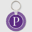 Buscar letra p llaveros Monograma
