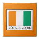 Buscar departamento azulejos Para todos