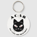 Buscar anarquía llaveros Anarquismo