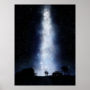 Buscar interestelar posters Anime