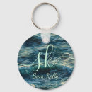 Buscar pintar llaveros Moderno