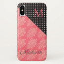 Buscar punto negro iphone fundas Polkadot