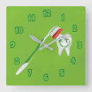 Buscar oficina del dentista relojes de pared Médicos