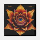 Buscar head casa hogar General y unisex