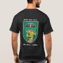 Buscar huelga ropa Fuerza