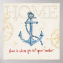 Buscar casero rojo posters Frases inspiradoras