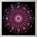 Buscar astrólogos posters Astrología