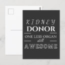 Buscar riñones tarjetas Donación de órganos
