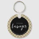 Buscar peras llaveros Elegante