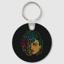 Buscar pelo negro llaveros Afro