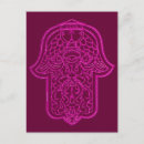 Buscar hamsa hand postales Protección