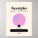 Buscar escorpión posters Cumpleaños