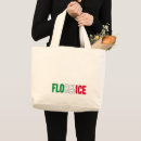 Buscar florencia bolsos Viajes