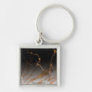 Buscar mármol blanco llaveros Lujoso