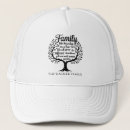 Buscar reuniones gorras Lindo