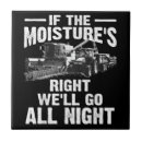 Buscar granjero azulejos Agricultor