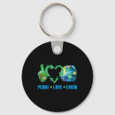 Buscar planet earth llaveros Conciencia ambiental