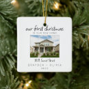 Buscar vivienda adornos Calentamiento de la casa