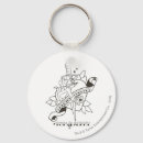 Buscar tom jerry llaveros Hanna barbara character