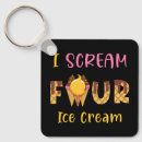 Buscar crema llaveros Para niños